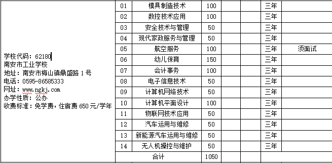 南安市工業(yè)學(xué)校.png