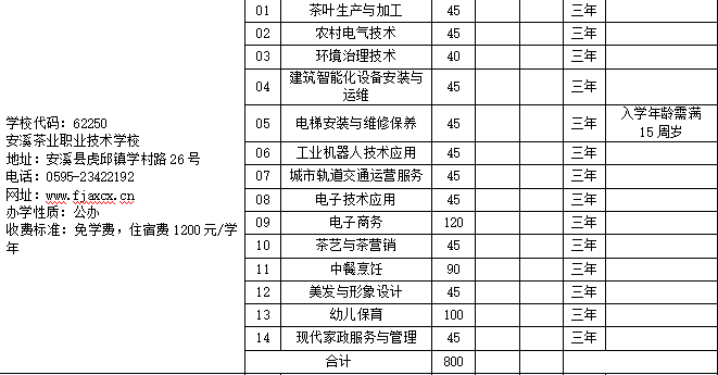 安溪茶業職業技術學校.png