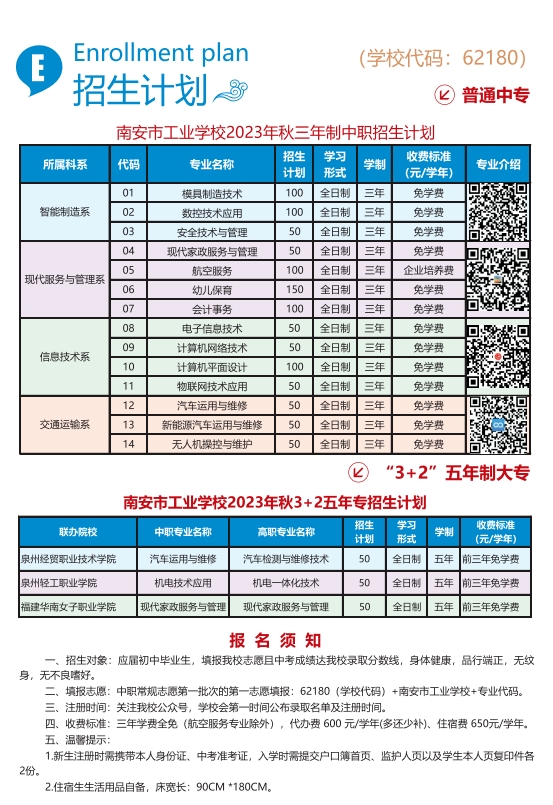 福建中職院校：南安市工業(yè)學(xué)校招生計劃