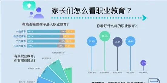 職校（技校）生也能考事業(yè)單位，就讀福建技工院校十大優(yōu)勢！