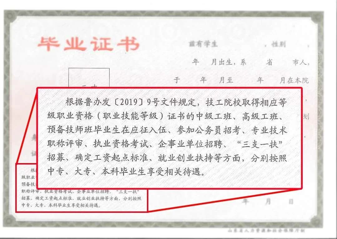 福建技校：新版技師學院、技工學校畢業證書、技能等級證書已啟用！附證書、學籍等查詢網址