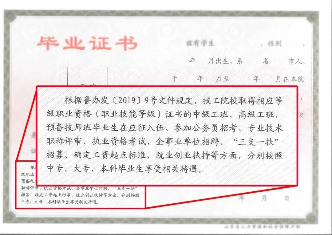 福建技校：新版技師學院、技工學校畢業證書、技能等級證書已啟用！附證書、學籍等查詢網址