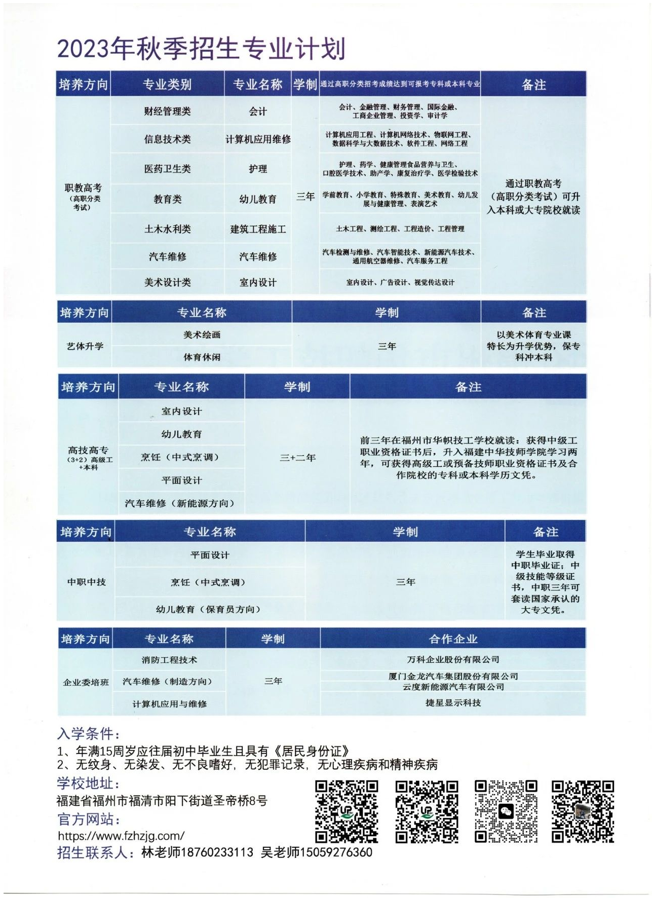 福州市華幟技工學(xué)校2023年招生簡(jiǎn)章