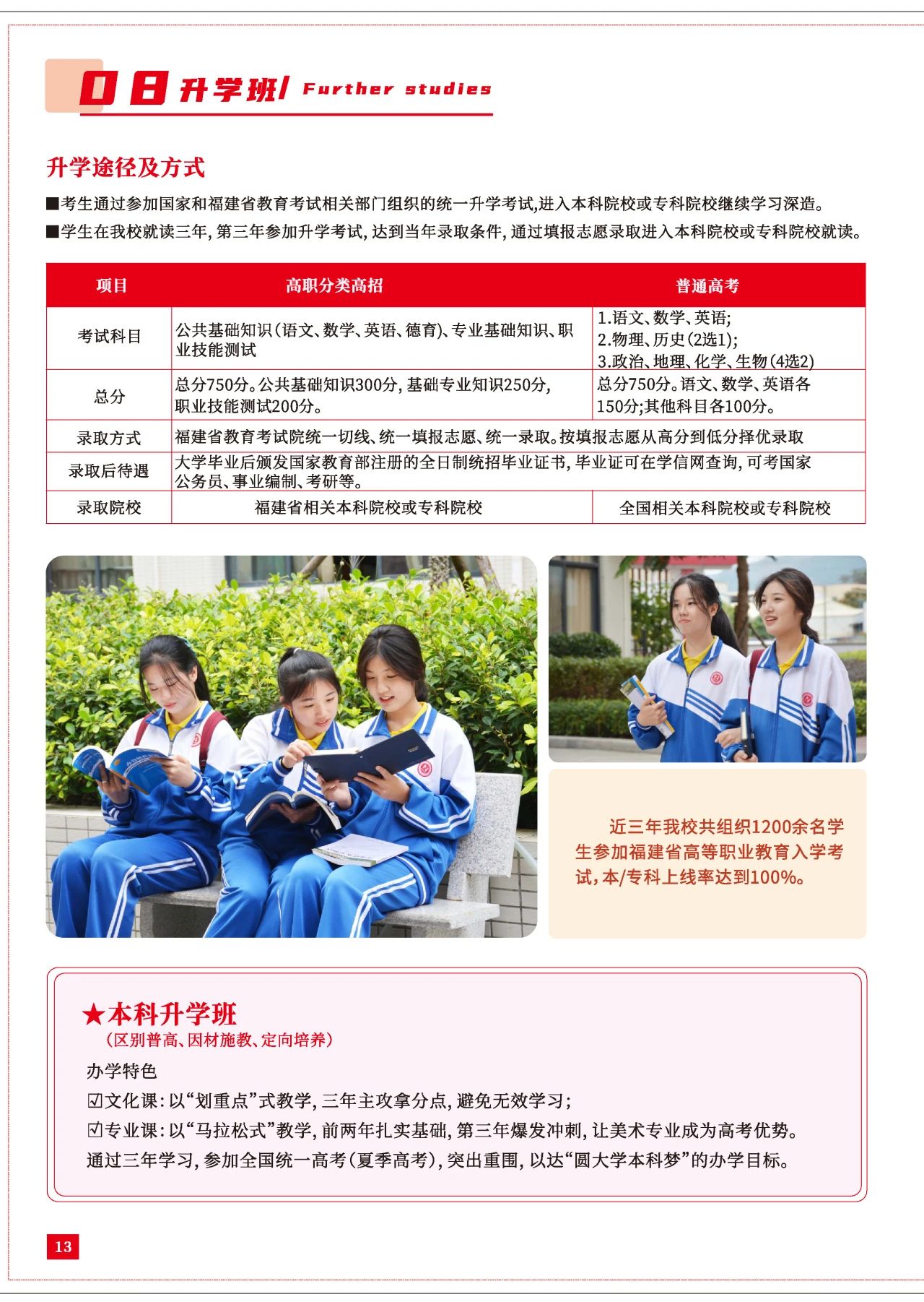 福建華夏高級技工學校畢業就業