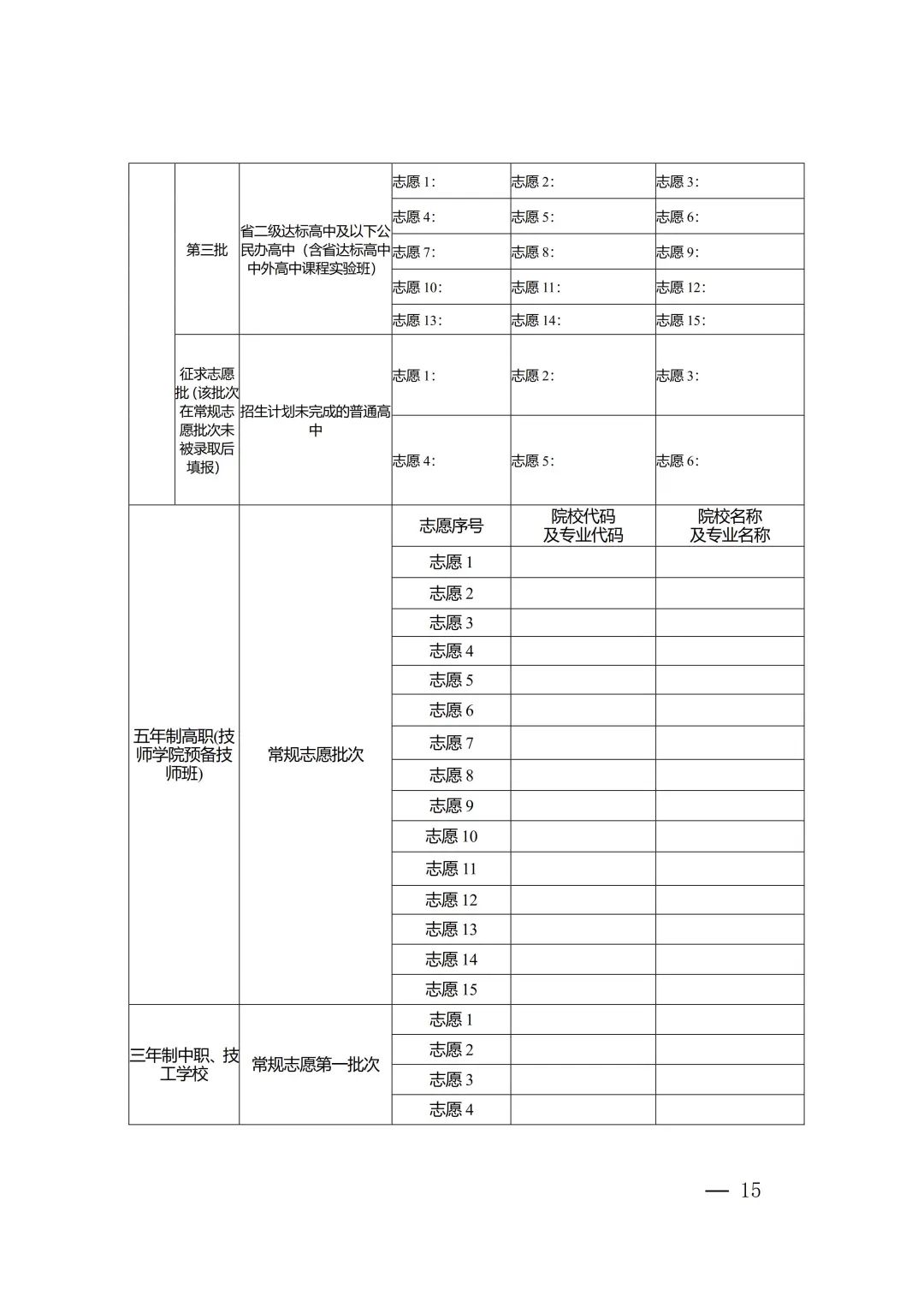 2023年泉州市中等職業(yè)學(xué)校和技工學(xué)校招生工作方案全文來了