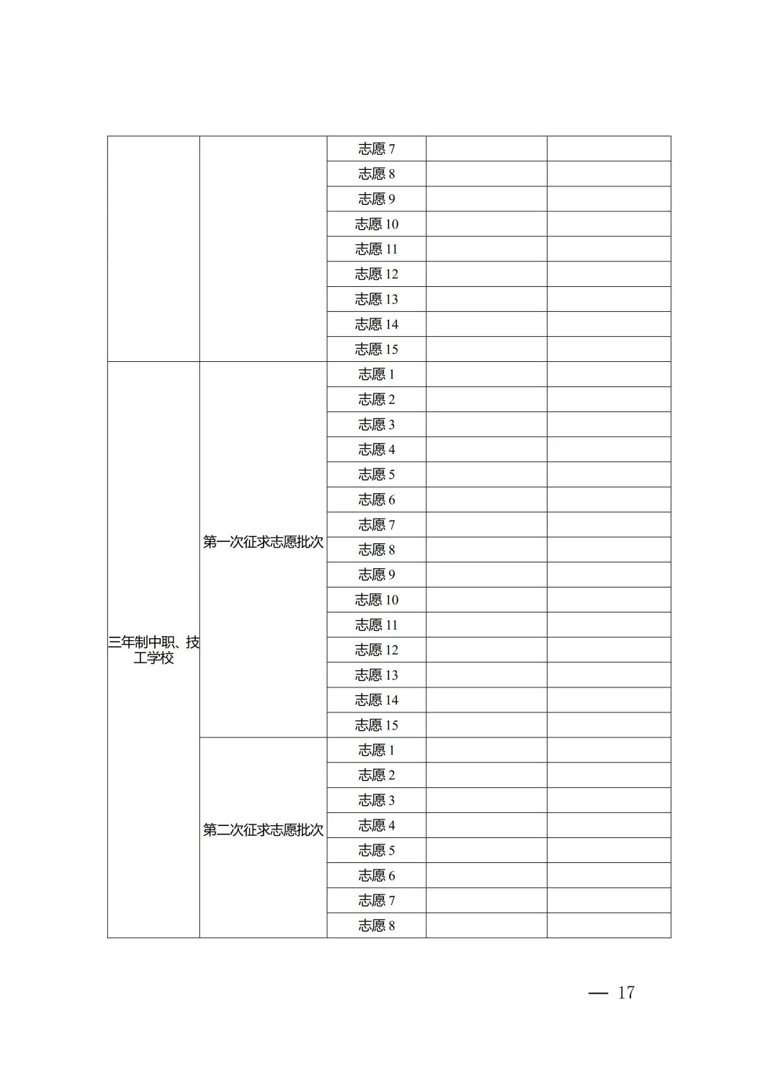 2023年泉州市中等職業(yè)學(xué)校和技工學(xué)校招生工作方案全文來了
