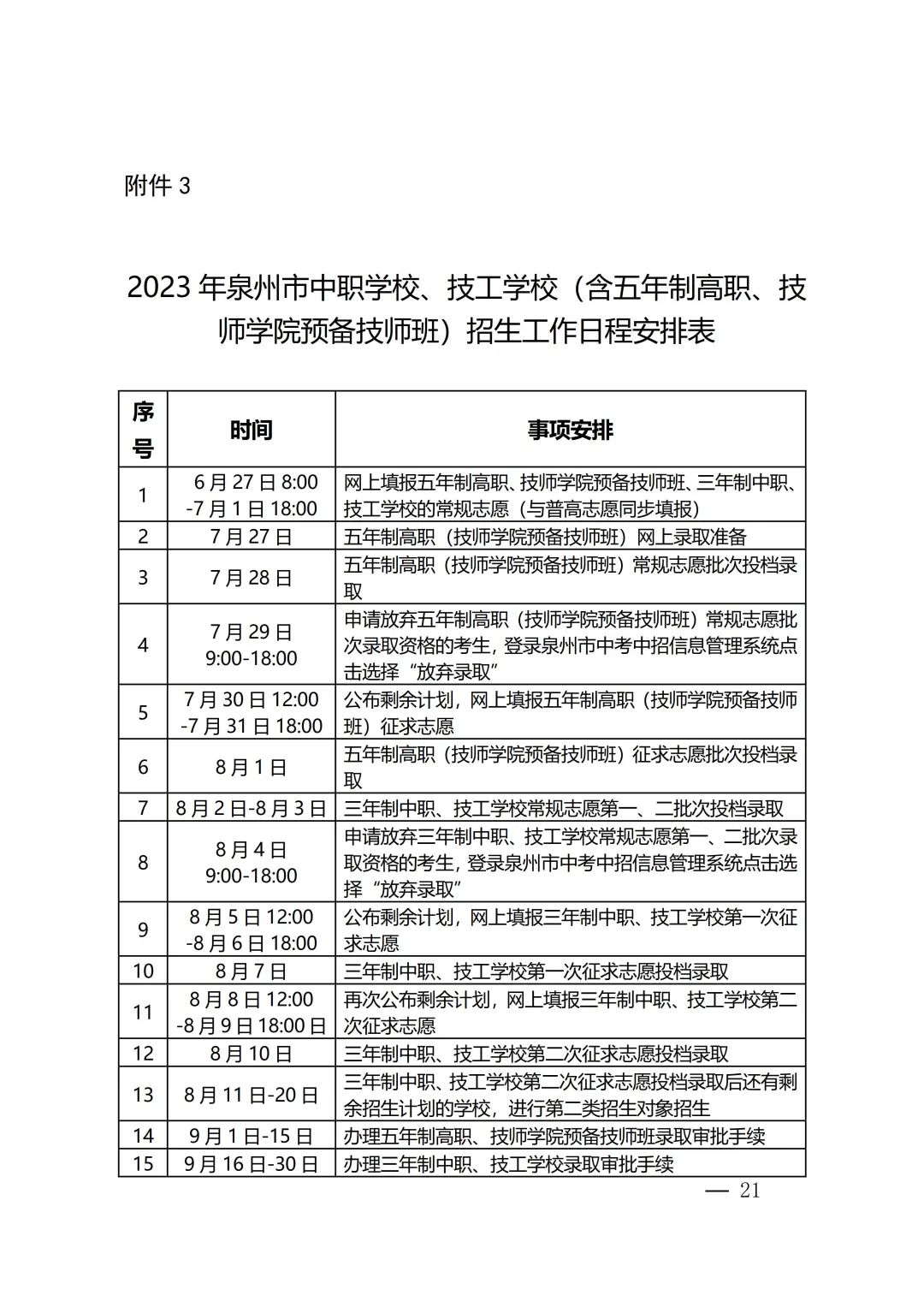 2023年泉州市中等職業(yè)學(xué)校和技工學(xué)校招生工作方案全文來了