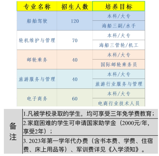 招生計劃2.png