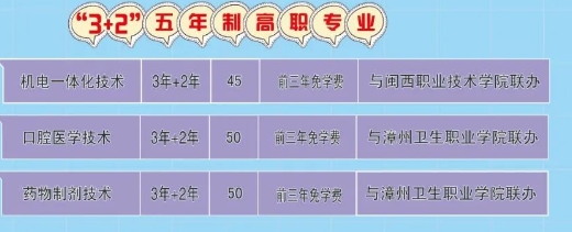 漳平職業中專學校三二分段專業有哪些?