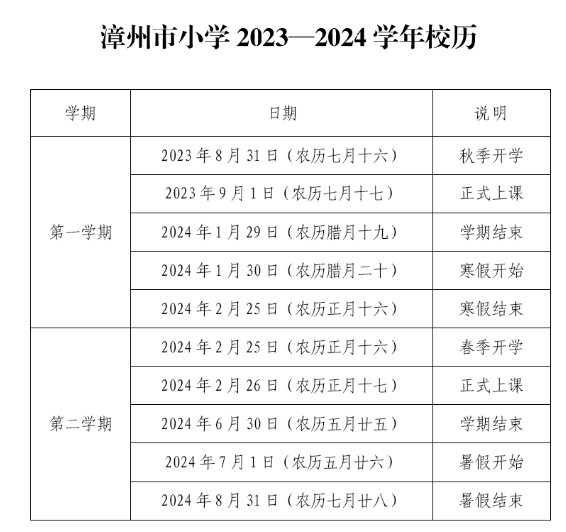 2024福建中職寒假放假時(shí)間是什么？