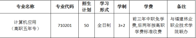 建寧職業中專學校五年專.png