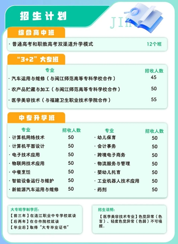招生資訊！連江職業(yè)中專學校2024年招生計劃搶先看！