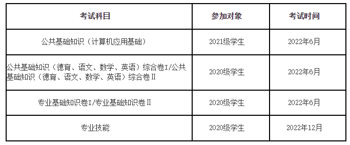 中職