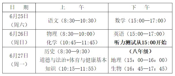 2024年廈門中考時間（考試時間）