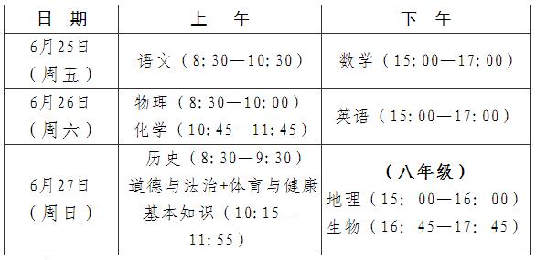 2024年廈門中考時間（考試時間）