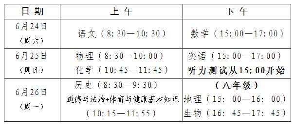 2024年廈門中考時間（考試時間）