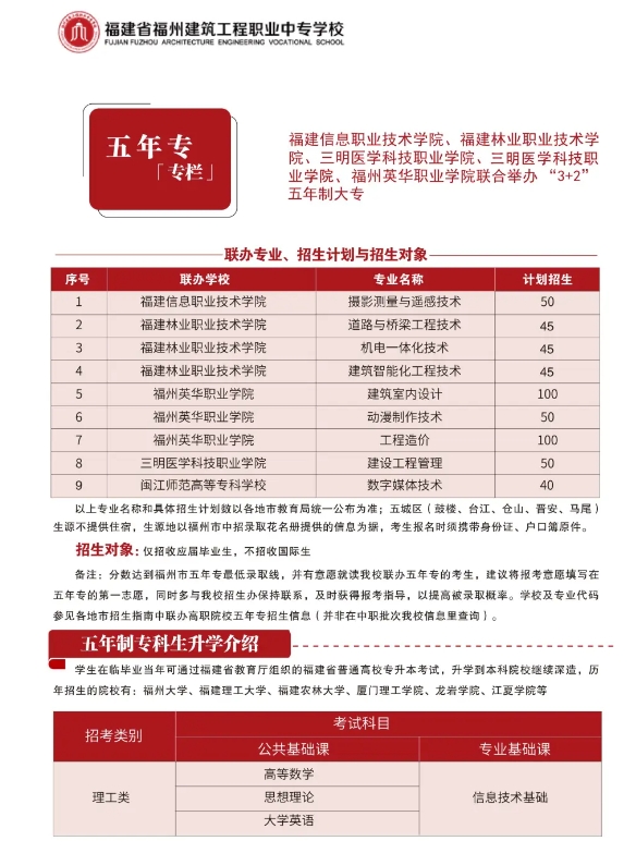 福州中專丨2024年福州建筑工程職業中專學校招生計劃一覽