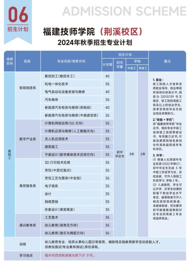 福建技師學院2024年招生簡章