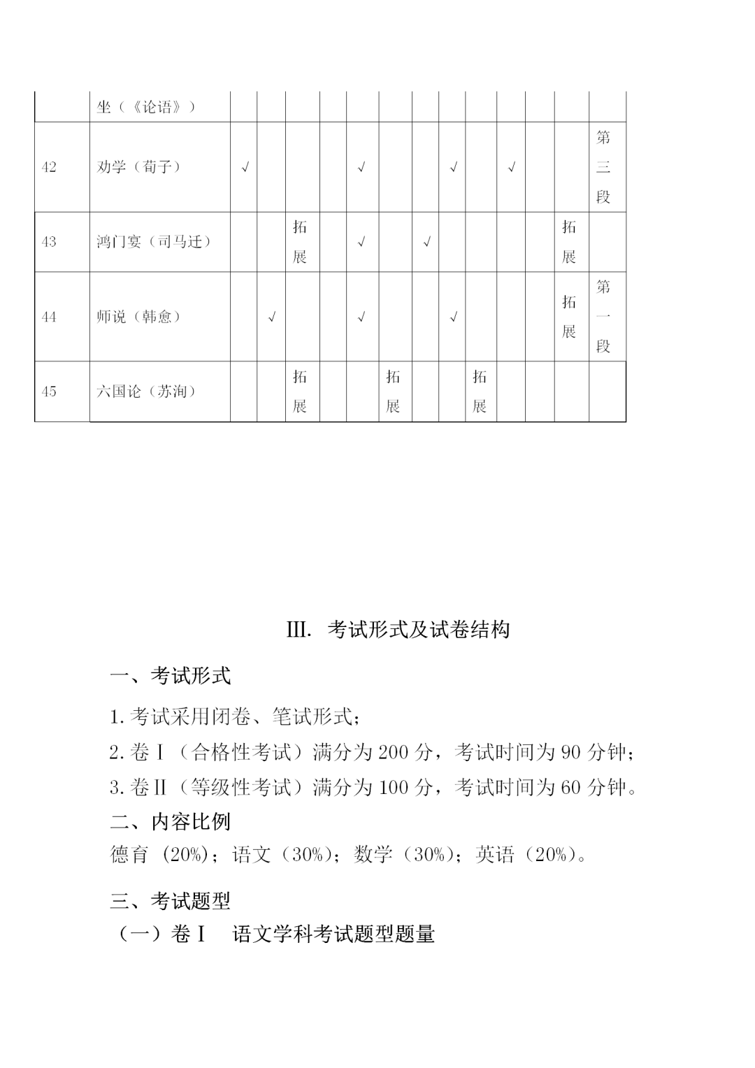 福建中職學(xué)考語(yǔ)文考試大綱一覽!