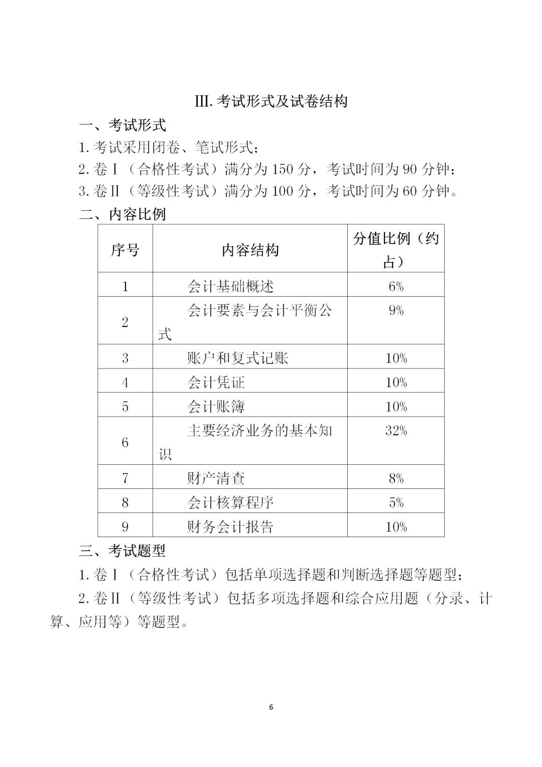 中職學(xué)考丨福建中職學(xué)考會計(jì)基礎(chǔ)考試大綱一覽!