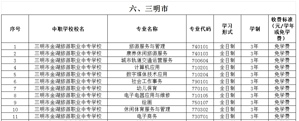 福建公辦中專 