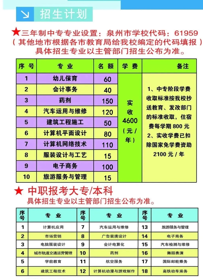 泉州中專 