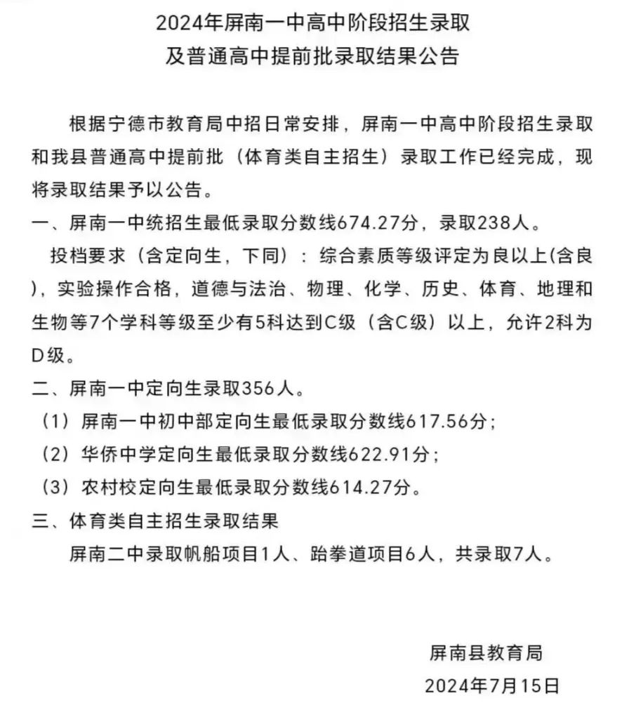 超全！2024年寧德各縣(區、市)普高錄取線匯總！