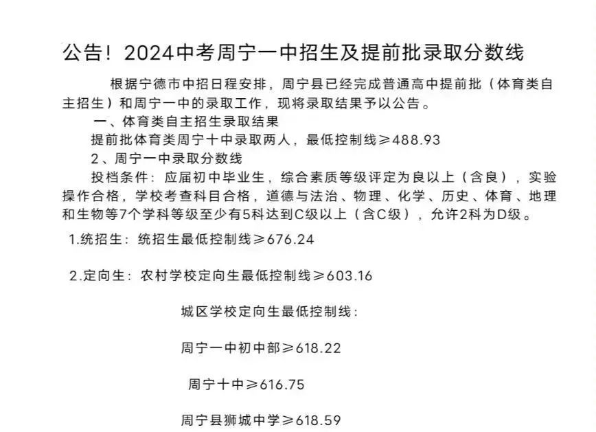 超全！2024年寧德各縣(區、市)普高錄取線匯總！