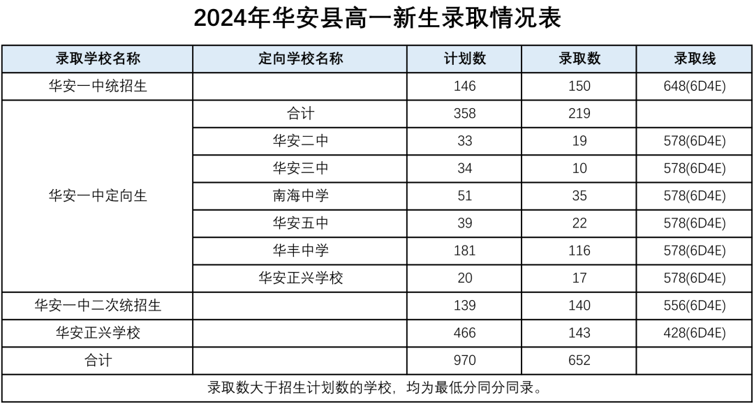 漳州華安.png