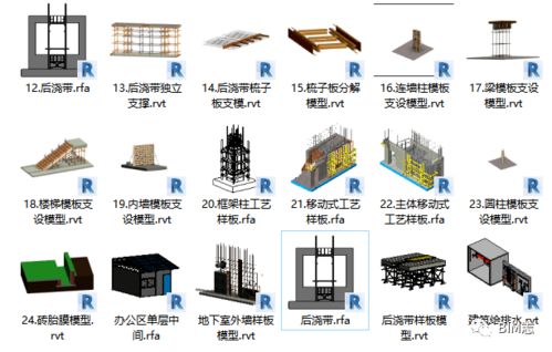 50套BIM精品施工樣板族合集 打造高效建模的基石