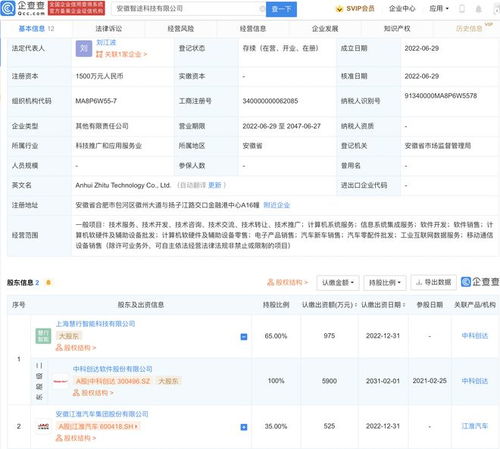 江淮汽車與中科創(chuàng)達(dá)共建新公司，布局移動通信與信息服務(wù)