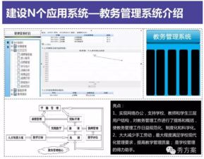 智慧校園整體解決方案 信息系統集成服務的創新路徑